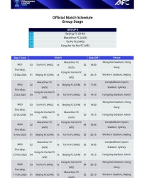 PG电子官方-亚冠二级联赛赛程发布现乌龙，亚足联工作疏漏致版本误传