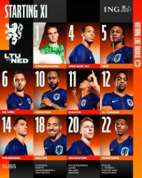 PG电子-荷兰vs立陶宛首发：德佩、加克波领衔锋线，赖因德斯、范迪克出战